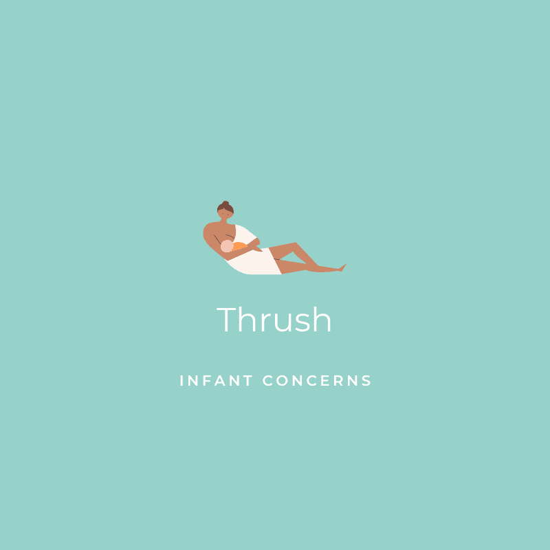 Thrush - Physician Guide to Breastfeeding
