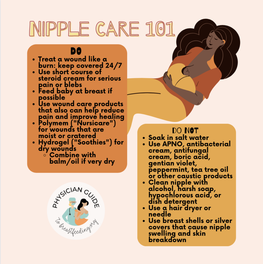 Nipples - Physician Guide to Breastfeeding